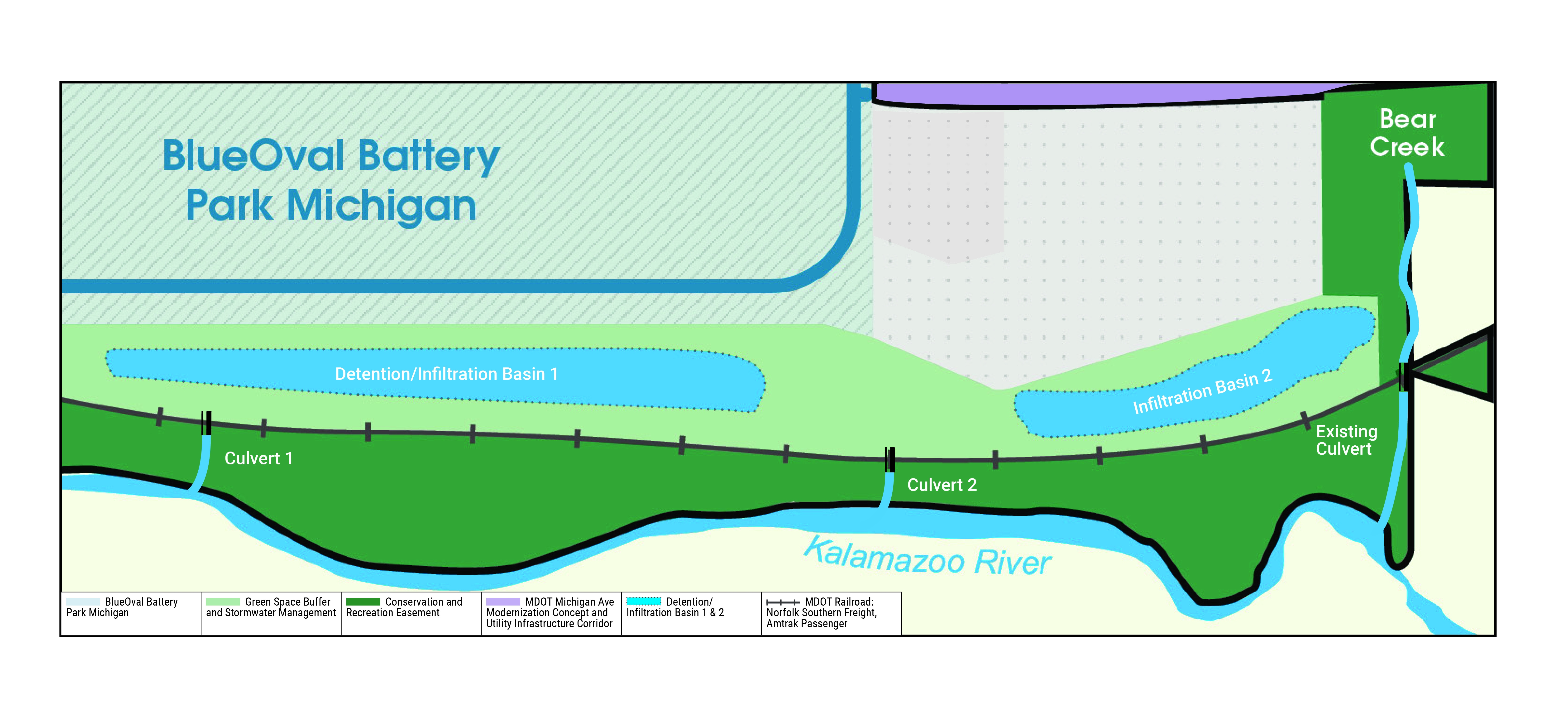 Two drainage culverts